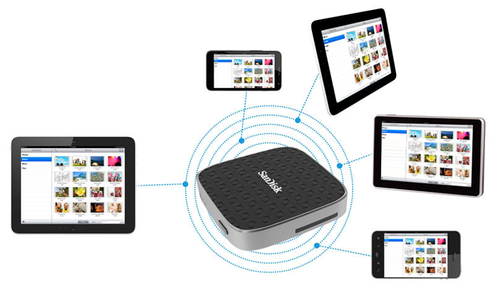 Disque Dur WiFi Sandisk